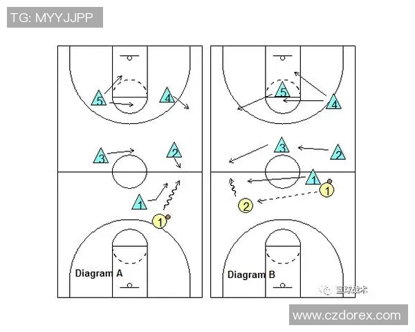 南京篮球队反击战术深度分析与实战应用探讨