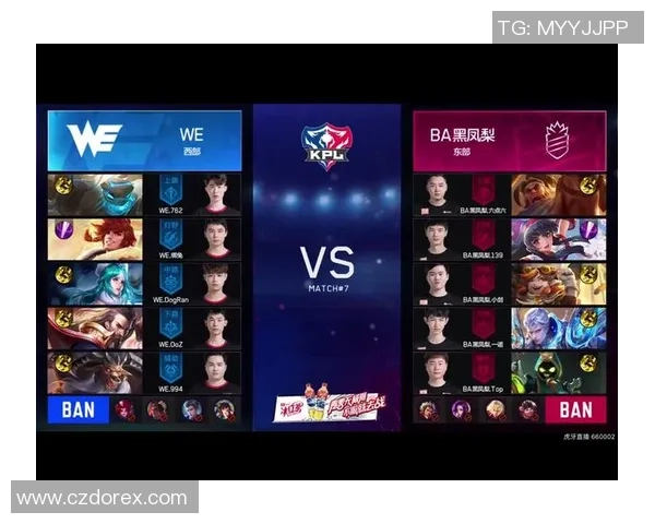 WE战队在王者荣耀中的战术调整与成绩变化分析 WE战队在王者荣耀中的战术调整与成绩变化分析